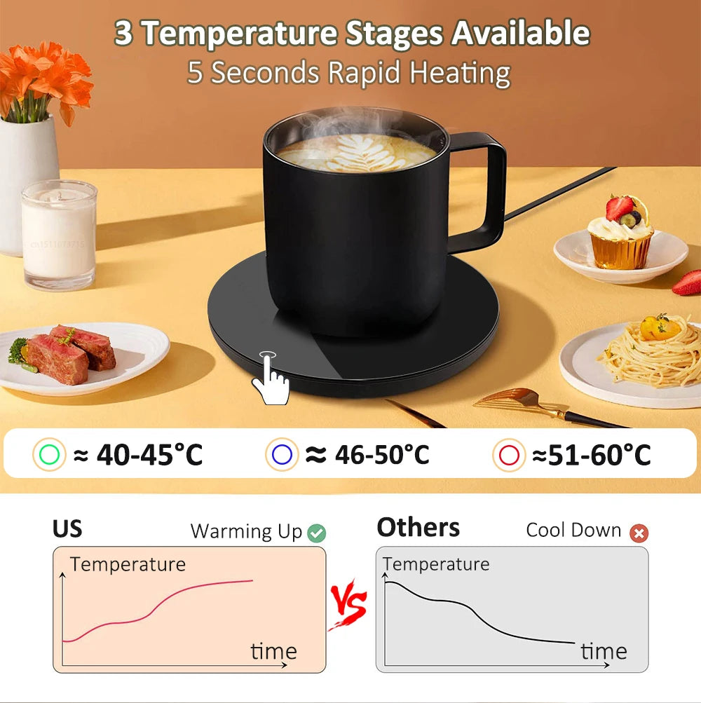 NOREVI Coffee Cup Heater