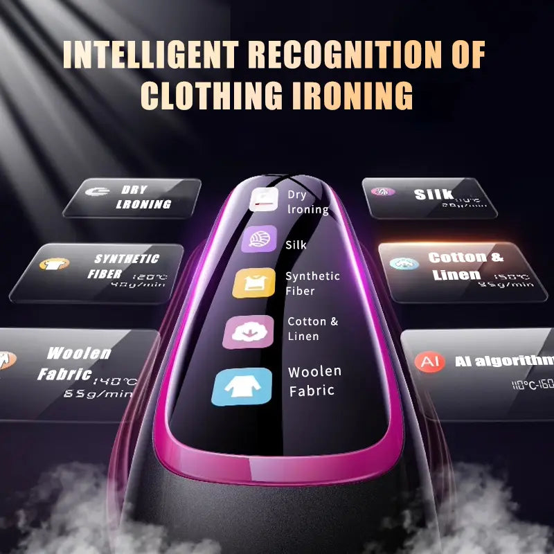 NOREVI Pro Steam compact design